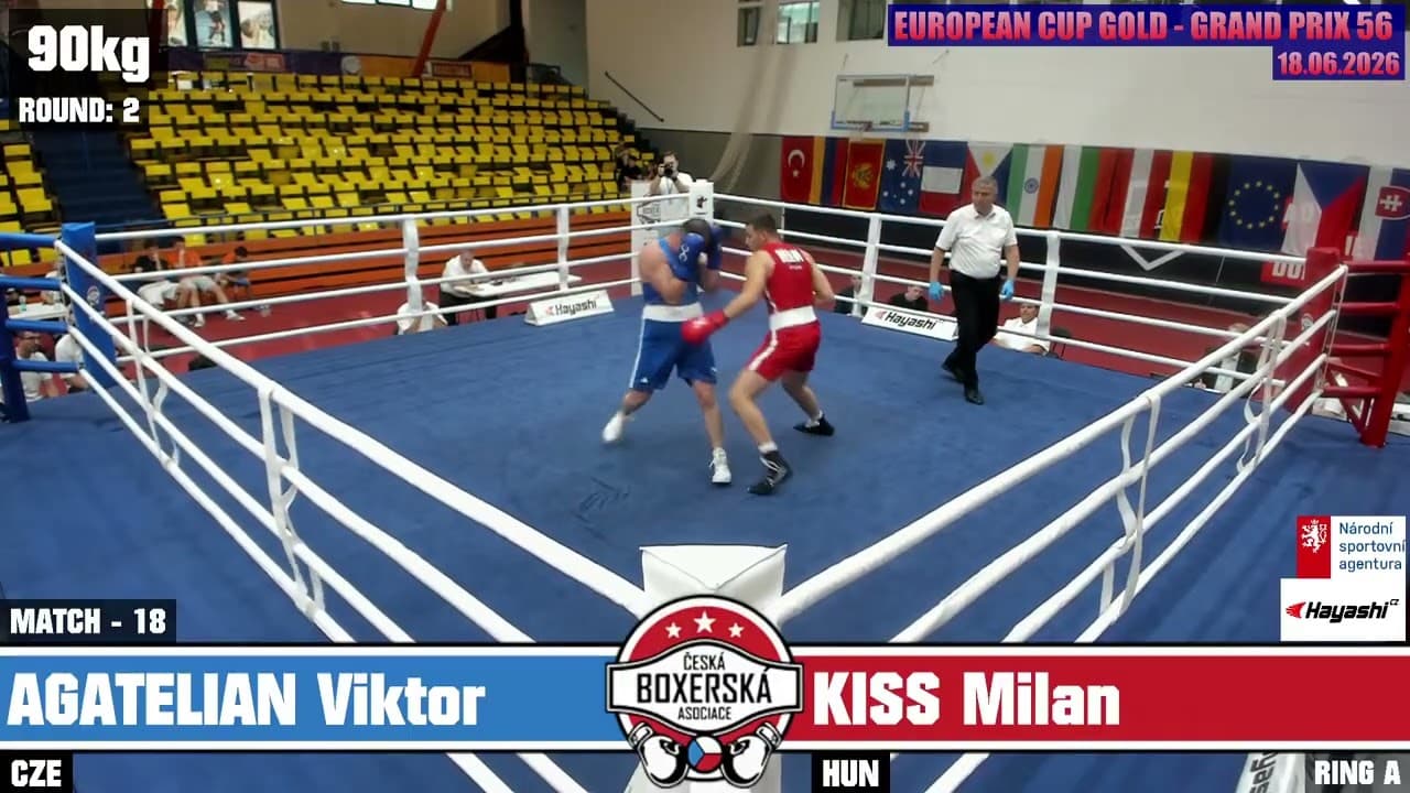 Milán Kiss (HUN) vs. Viktor Agateljan (CZE) Grand Prix Ústí nad Labem 2026 QF's (90kg)