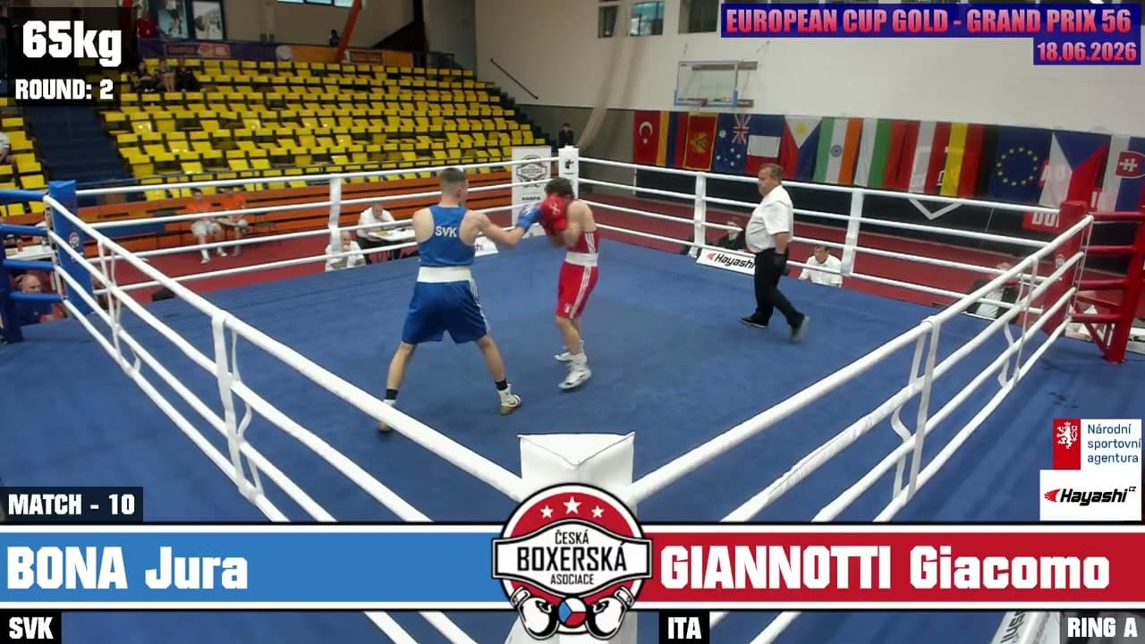 Giacomo Giannotti (ITA) vs. Juraj Bóna (SVK) Grand Prix Ústí nad Labem 2026 QF's (65kg)