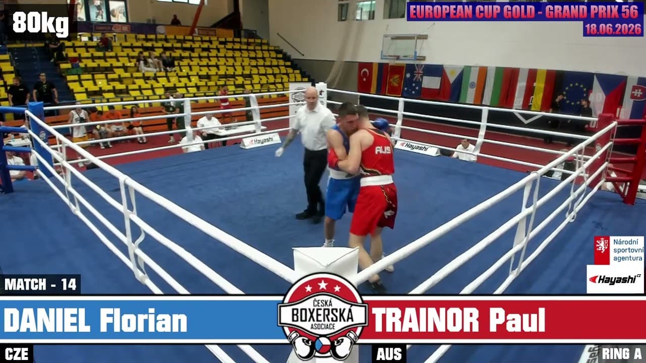 Daniel Florián (CZE) vs. Paul Trainor (AUS) Grand Prix Ústí nad Labem 2026 QF's (80kg)