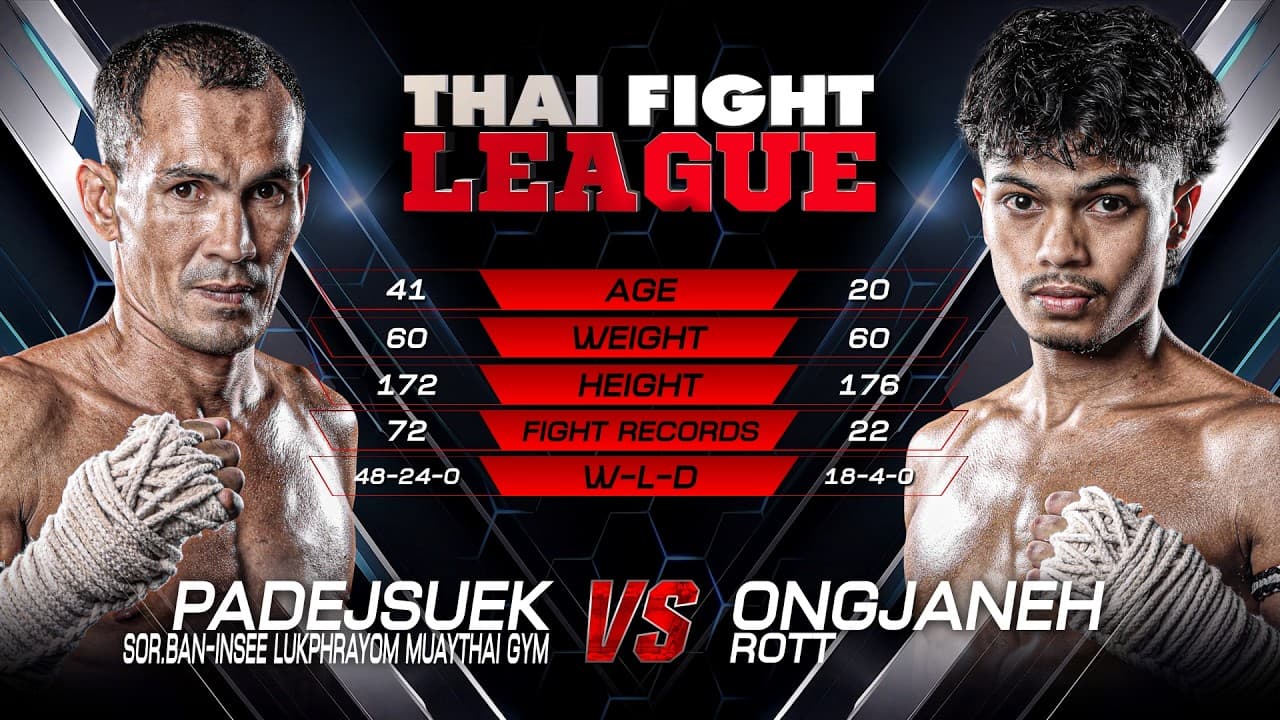 Padejsuek Sor. Ban-Insee Lukphrayom vs. Ongjaneh Rott | THAI FIGHT LEAGUE 103 | 7 June 2026