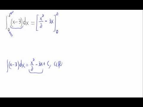 Integral definida y aplicaciones
