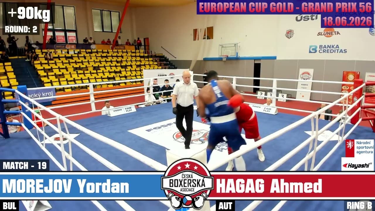 Ahmed Hagag (AUT) vs. Yordan Hernández (BUL) Grand Prix Ústí nad Labem 2026 QF's (90+kg)