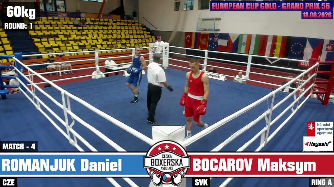 Daniel Romaniuk (CZE) vs. Maksym Bocharov (SVK) Grand Prix Ústí nad Labem 2026 (60kg)