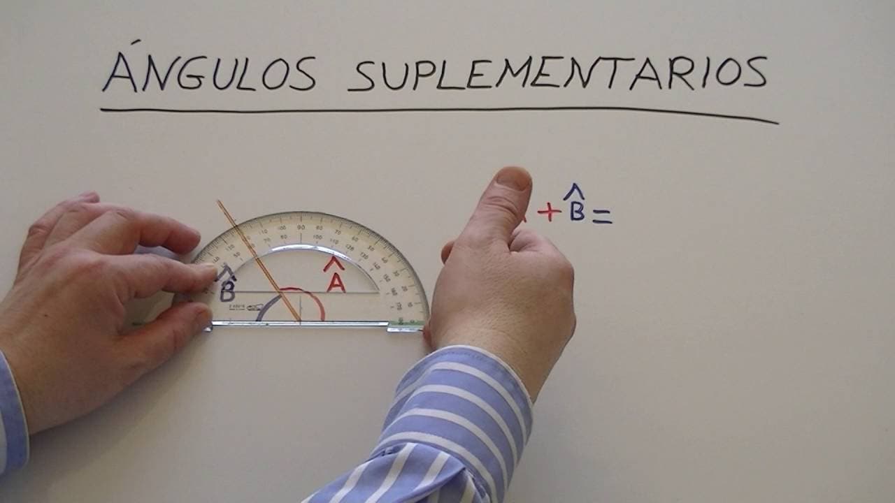 Ángulos: clasificación y medida