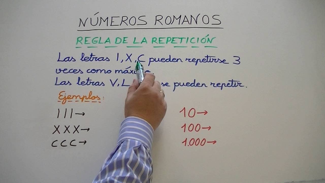 Números romanos