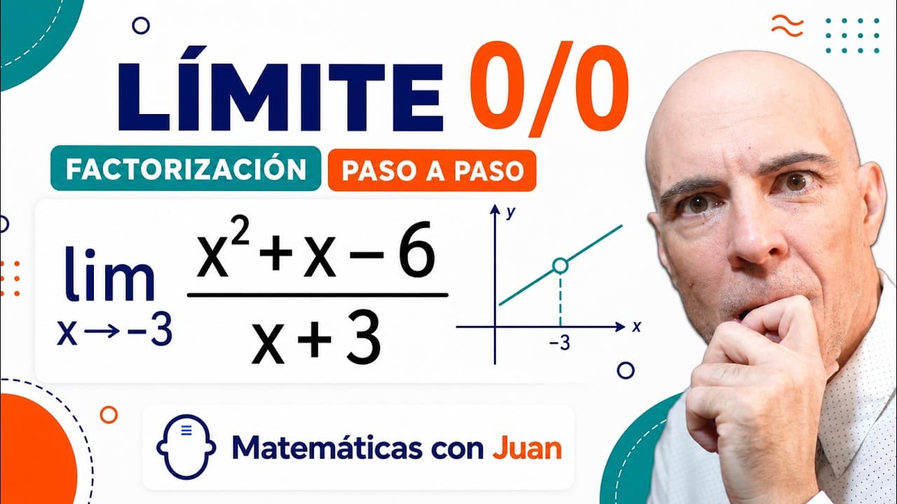 LÍMITES MATEMÁTICOS DESDE CERO