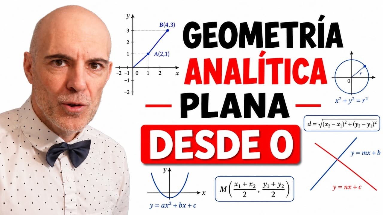 GEOMETRÍA ANALÍTICA EN EL PLANO