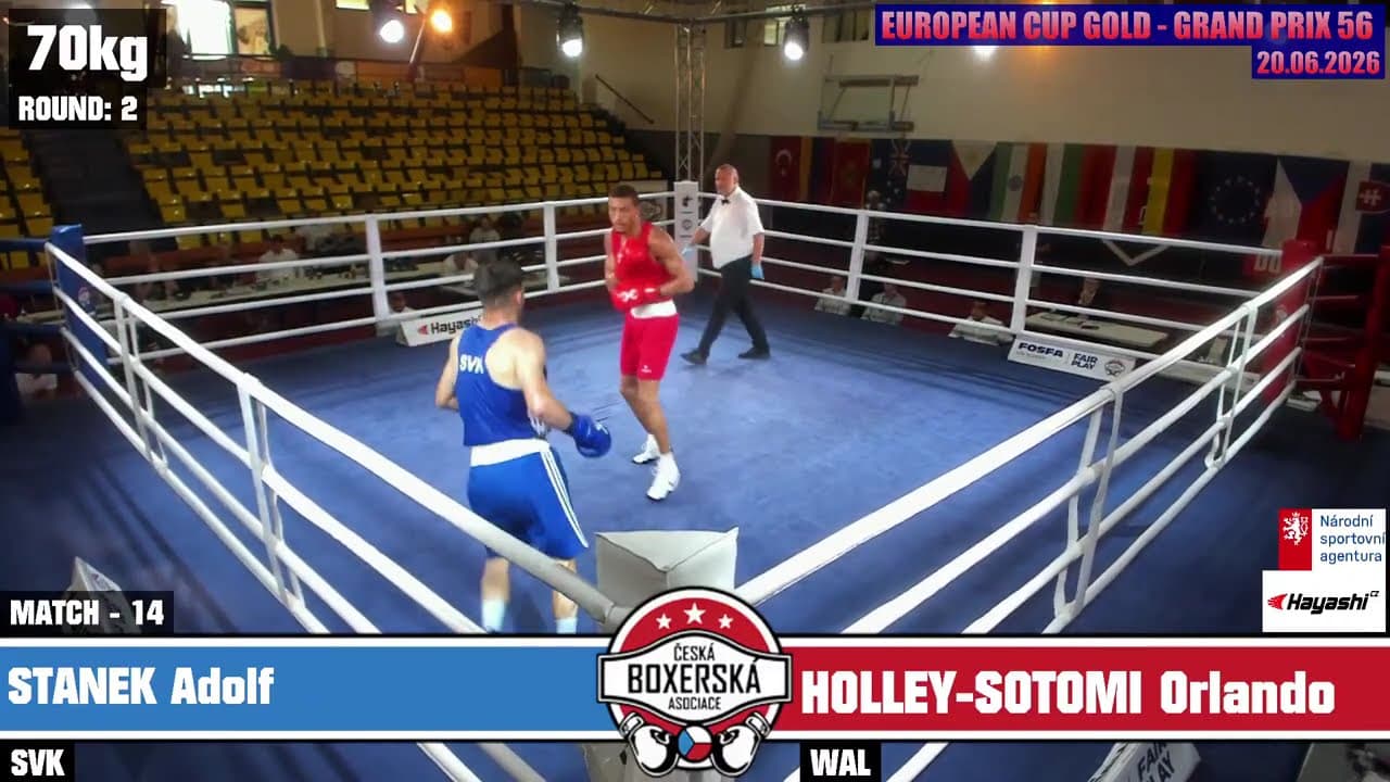 Orlando Holley-Sotomi (WAL) vs. Adolf Staněk (SVK) Grand Prix Ústí nad Labem 2026 Final (70kg)