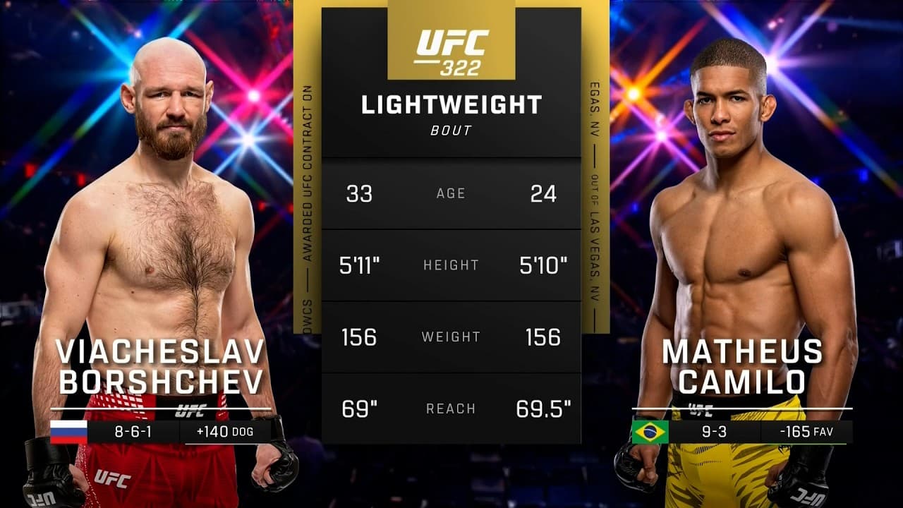 Viacheslav Borshchev x Matheus Camilo | LUTA COMPLETA | UFC Baku