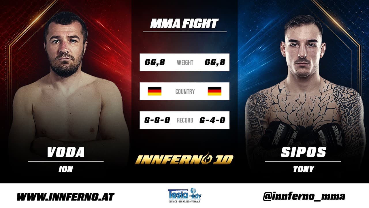 Heel Hook Finish! Ion Voda vs Tony Sipos | INNFERNO 10