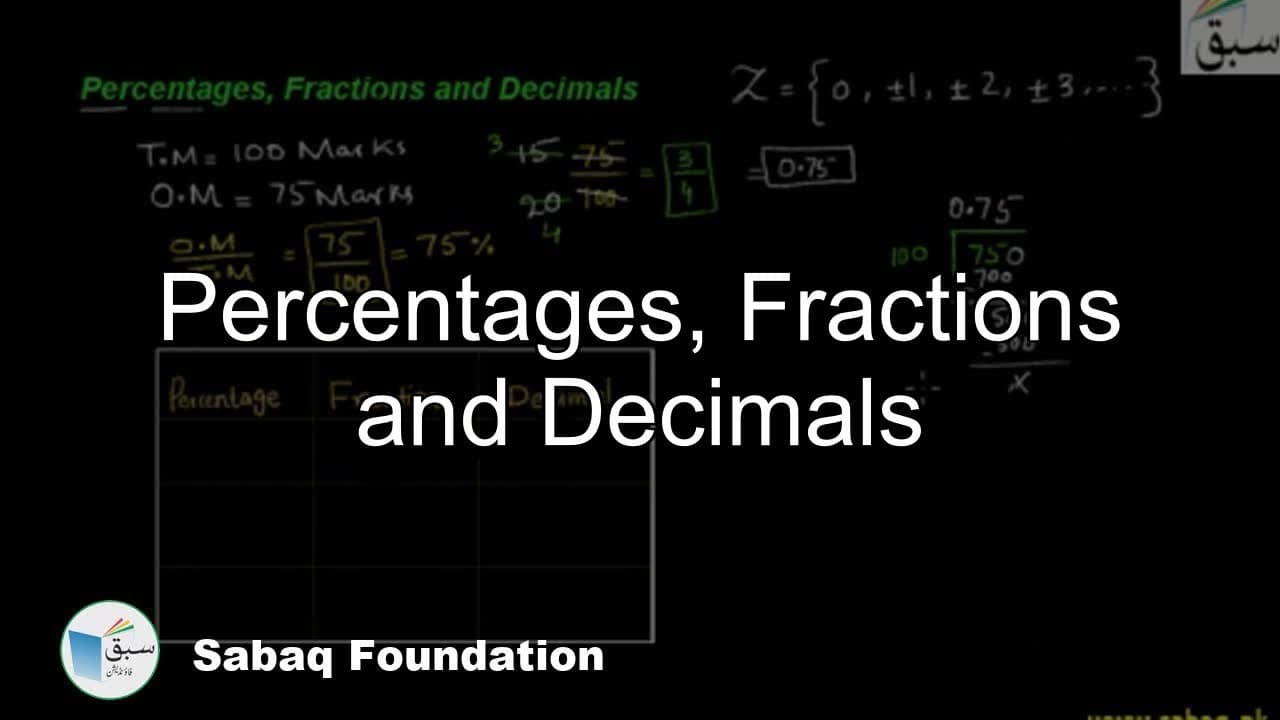 Class 9 Federal General Math Textbook