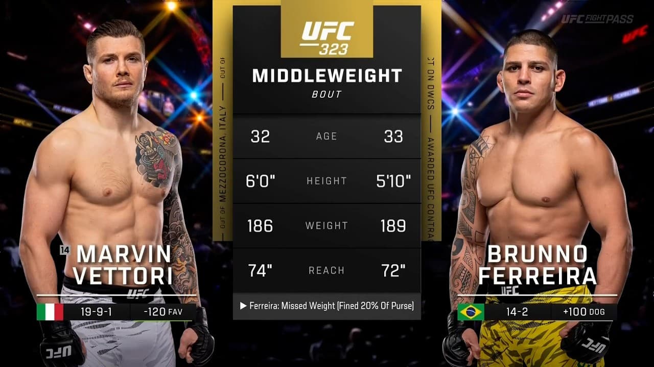 Marvin Vettori x Brunno "Hulk" Ferreira | LUTA COMPLETA | UFC Baku