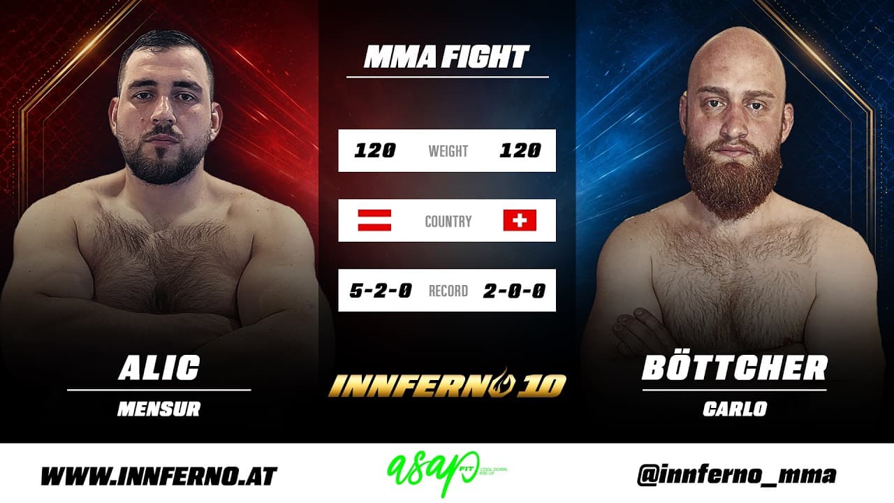 Ground & Pound TKO! Mensur Alić vs Carlo Bottcher | INNFERNO 10