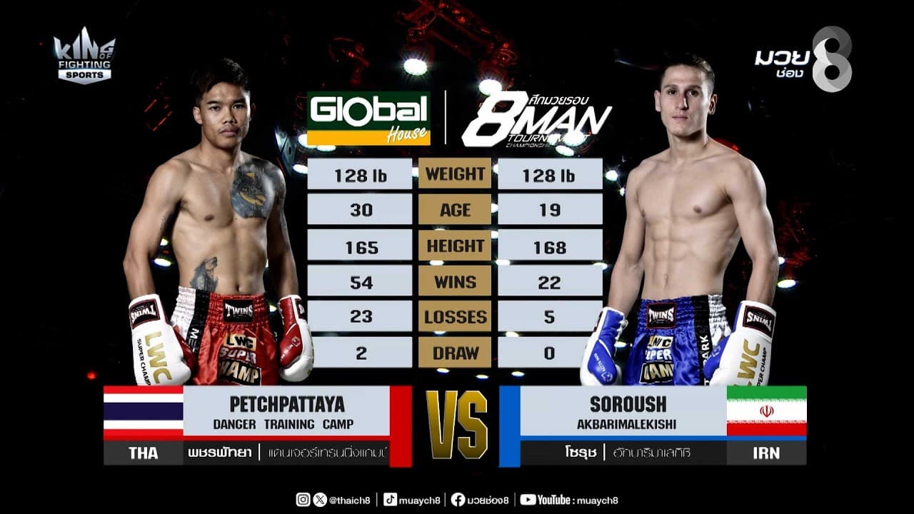 คู่เด็ดมวยมันส์ | พชรพัทยา แดนเจอร์เทรสนิ่งแคมป์ ดวล โซรุช อักบาริมาเลกิชิ