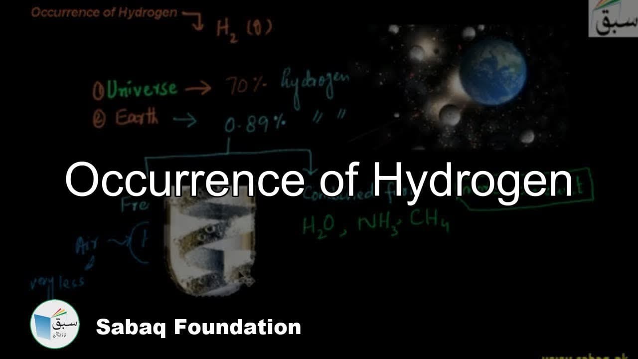 Class 12 Chapter: Chemistry of Hydrogen