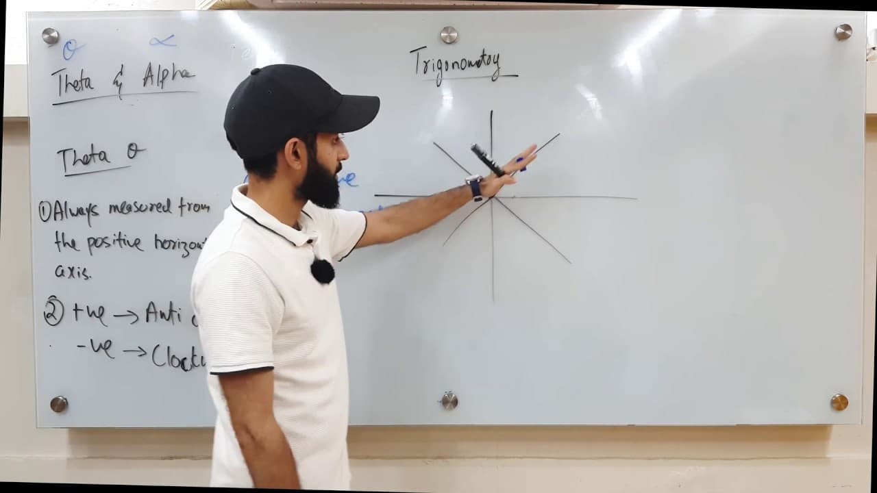 Add Math Trigonometry