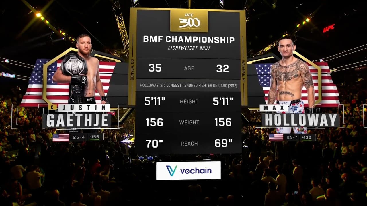 Justin Gaethje x Max Holloway | LUTA COMPLETA | UFC 329