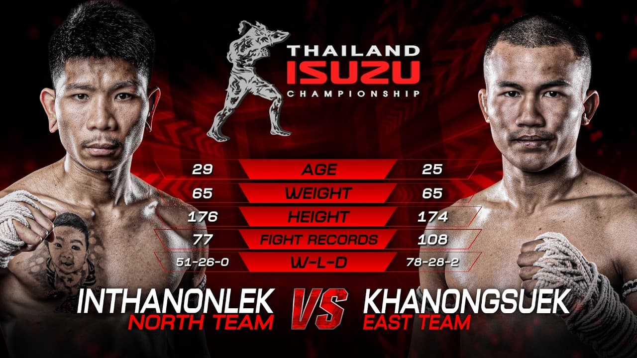 อินทนนท์เล็ก ฟอร์เอเวอร์มวยไทยยิม vs. คนองศึก สจ.วิชิตเมืองแปดริ้ว | ไทยไฟท์ ลีก 105 | 21 มิ.ย. 2569