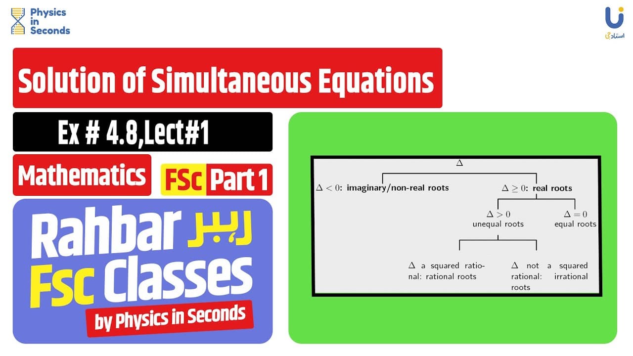 Maths - FSc - Part I