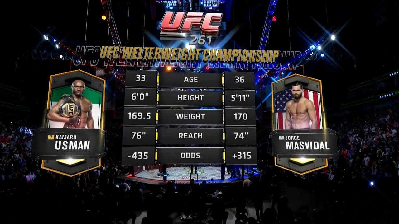 Kamaru Usman x Jorge Masvidal 2 | LUTA COMPLETA | UFC Oklahoma City