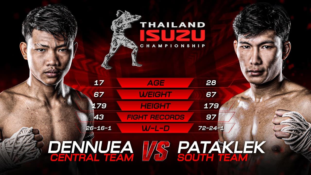 Dennuea Sor. Thongphuban vs. Pataklek Sinbi Muaythai | THAI FIGHT LEAGUE 106 | 5 July 2026