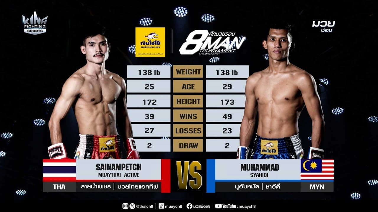 คู่เด็ดมวยมันส์ | สายน้ำเพชร มวยไทยแอคทีฟ ดวล มูฮัมหมัด ซาฮีดี้