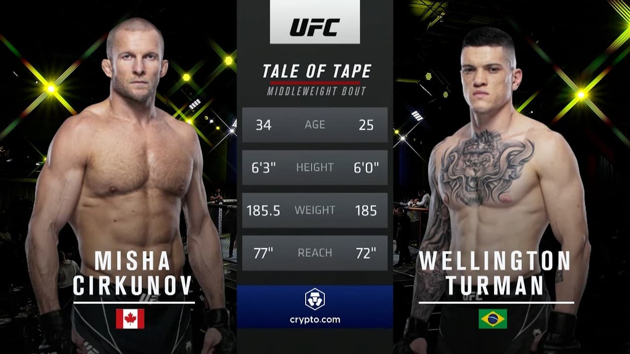 Misha Cirkunov x Wellington Turman | LUTA COMPLETA | UFC Abu Dhabi