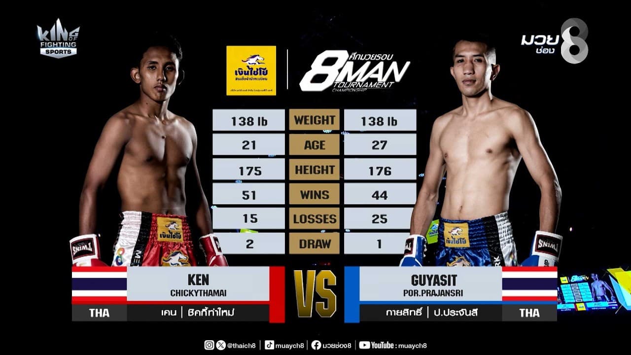 คู่เด็ดมวยมันส์ | เคน ชิคกี้ท่าใหม่ ดวล กายสิทธิ์ ป.ประจันสี
