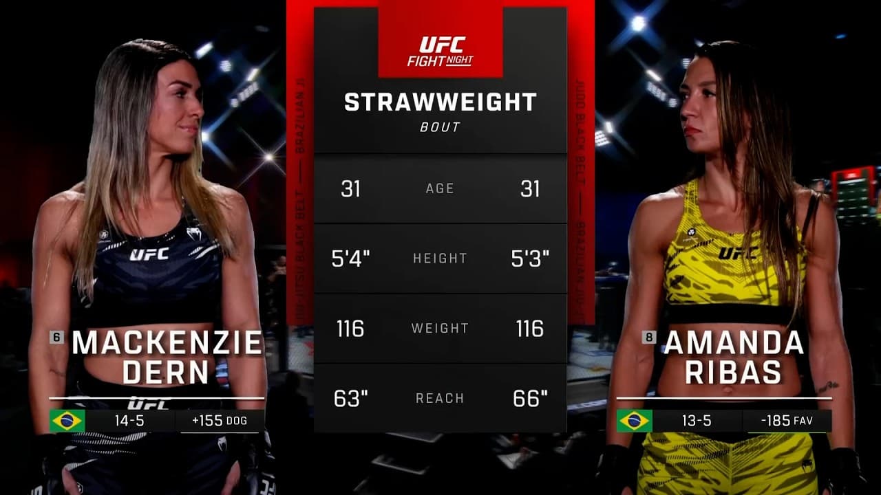 Mackenzie Dern x Amanda Ribas 2 | LUTA COMPLETA | UFC 330
