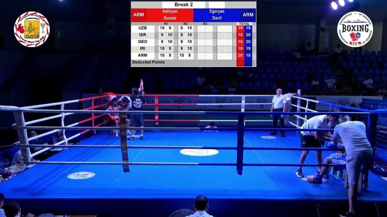 Ruslan Aslikyan (ARM) vs. Davit Yegoryan (ARM) Yerevan Mayor Cup 2026 QF's (55kg)