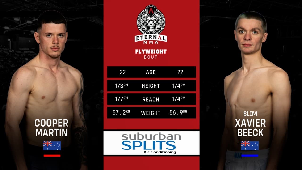 Eternal MMA 108: Cooper Martin VS Xavier Beeck | FULL FIGHT