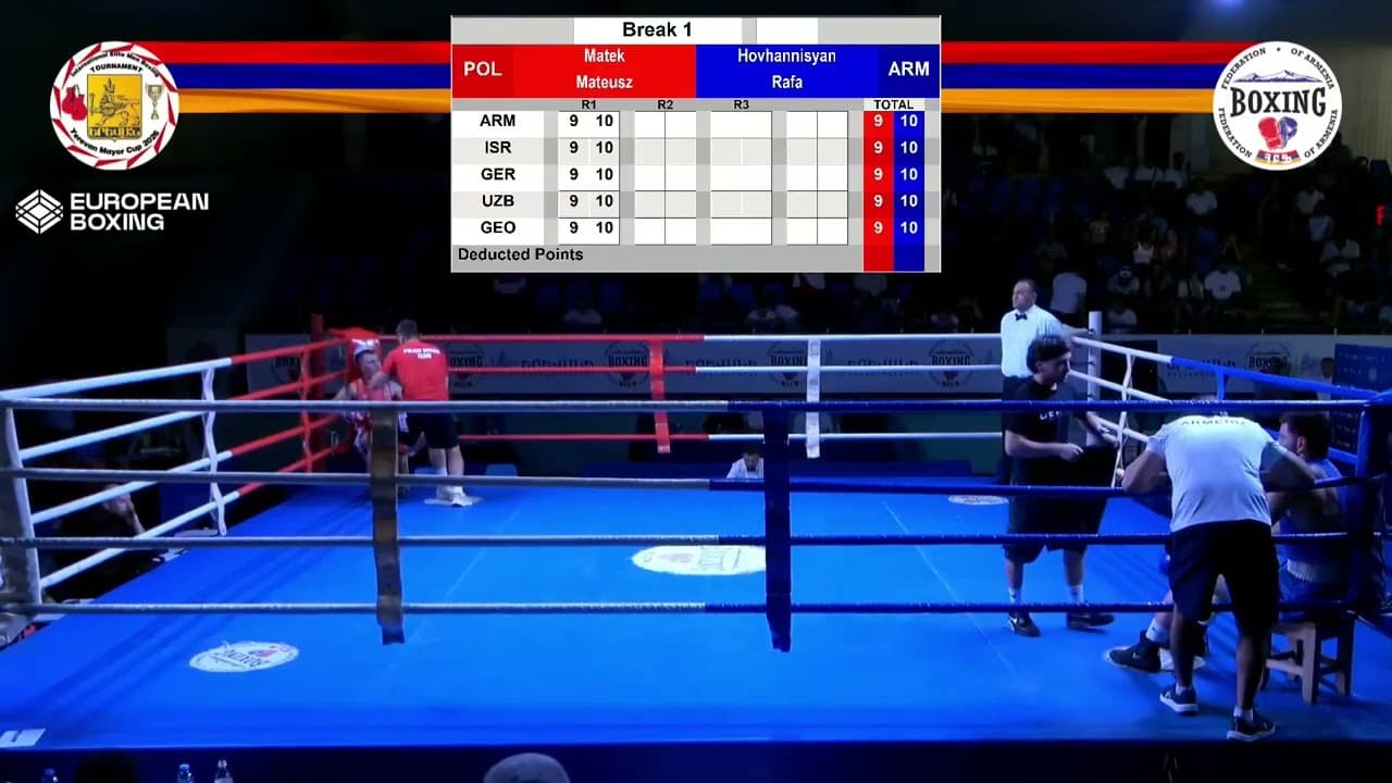 Rafayel Hovhannisyan (ARM) vs. Mateusz Małek (POL) Yerevan Mayor Cup 2026 Final (85kg)