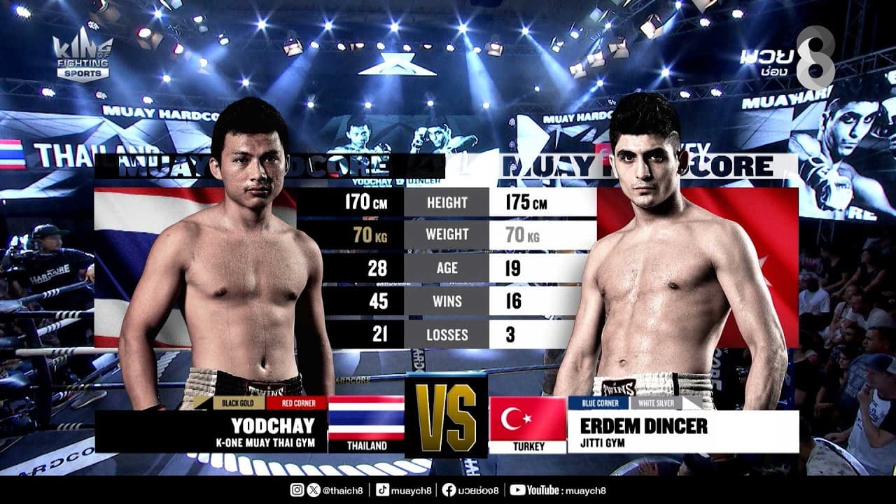 คู่เด็ดมวยมันส์ | ยอดชาย เค.วัน.มวยไทยยิม ดวล เออร์เดม ดินเซอร์