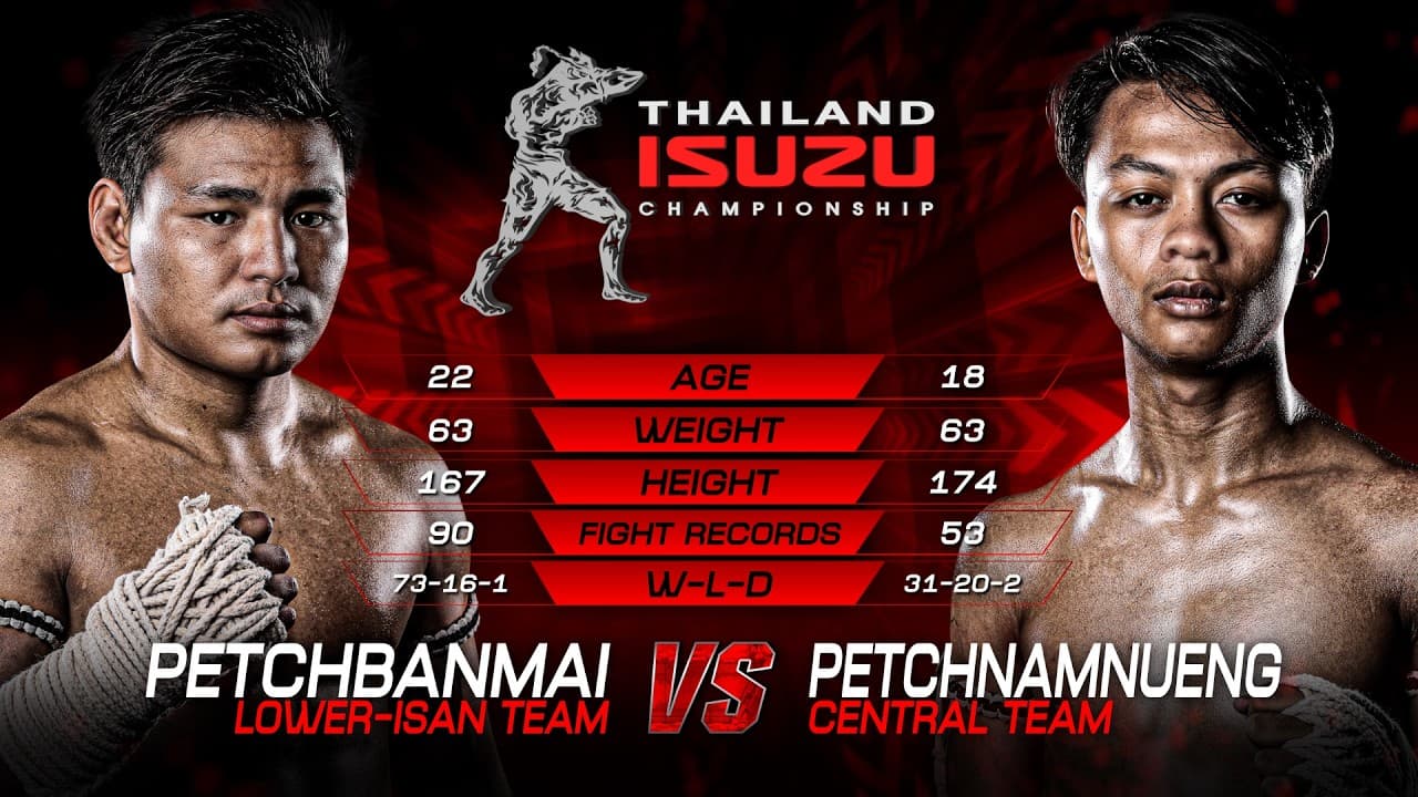 Petchbanmai Sor.Sunan vs. Petchnamnueng See-Opal | THAI FIGHT LEAGUE 108 | 2 August 2026