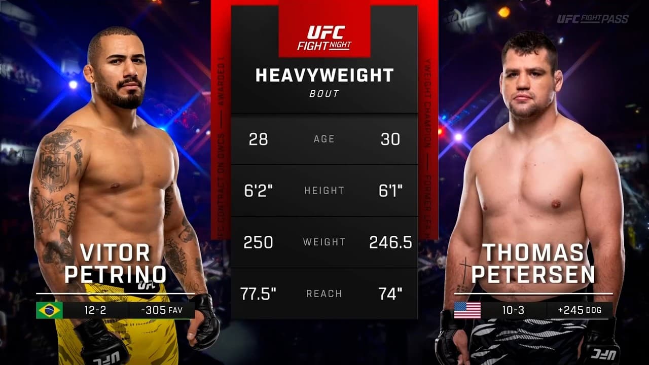 Vitor Petrino x Thomas Petersen | LUTA COMPLETA | UFC Sacramento