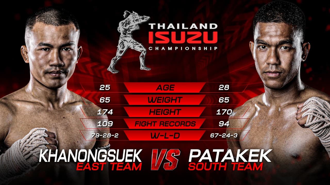คนองศึก สจ.วิชิตเมืองแปดริ้ว vs. ปฏักเอก เทพภาคิน | ไทยไฟท์ ลีก 109 | 9 ส.ค. 2569