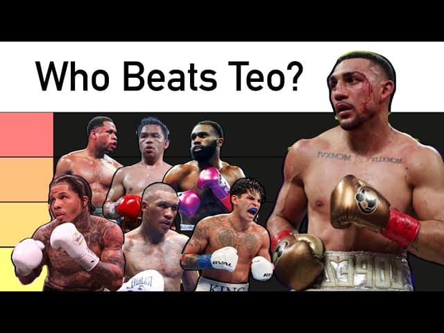 Who Can Beat Teofimo Lopez? Tier List
