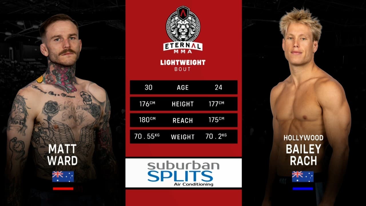 Eternal MMA 109: Matthew Ward VS Bailey Rach | FULL FIGHT