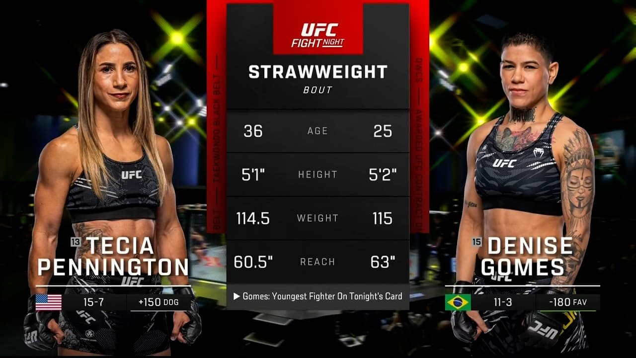 Tecia Pennington x Denise Gomes | LUTA COMPLETA | UFC Xangai