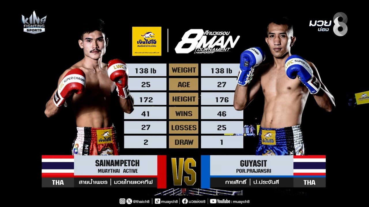 คู่เด็ดมวยมันส์ | เพชรสายน้ำ มวยไทยแอคทีฟ ดวล กายสิทธิ์ ป.ประจันสี