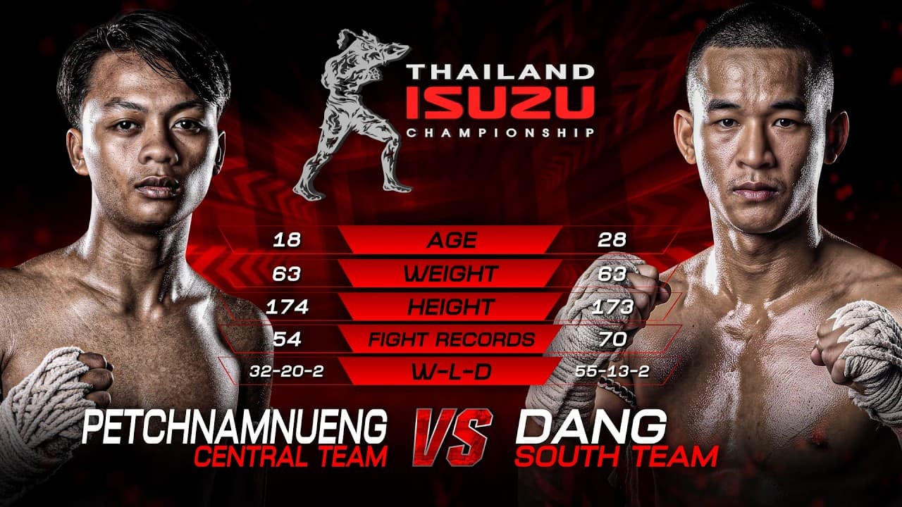 Petchnamnueng See-Opal vs. Dang Sor.Niyomsup | THAI FIGHT LEAGUE 112 | 30 August 2026