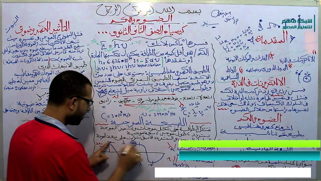 كيمياء | ثاني ثانوي | الفصل الأول | 1437هـ