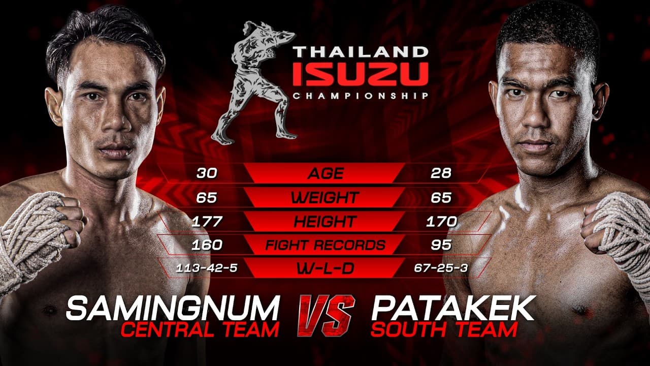 Samingnum Petchboonmee vs. Patakek Thepphakin | THAI FIGHT LEAGUE 112 | 30 August 2026