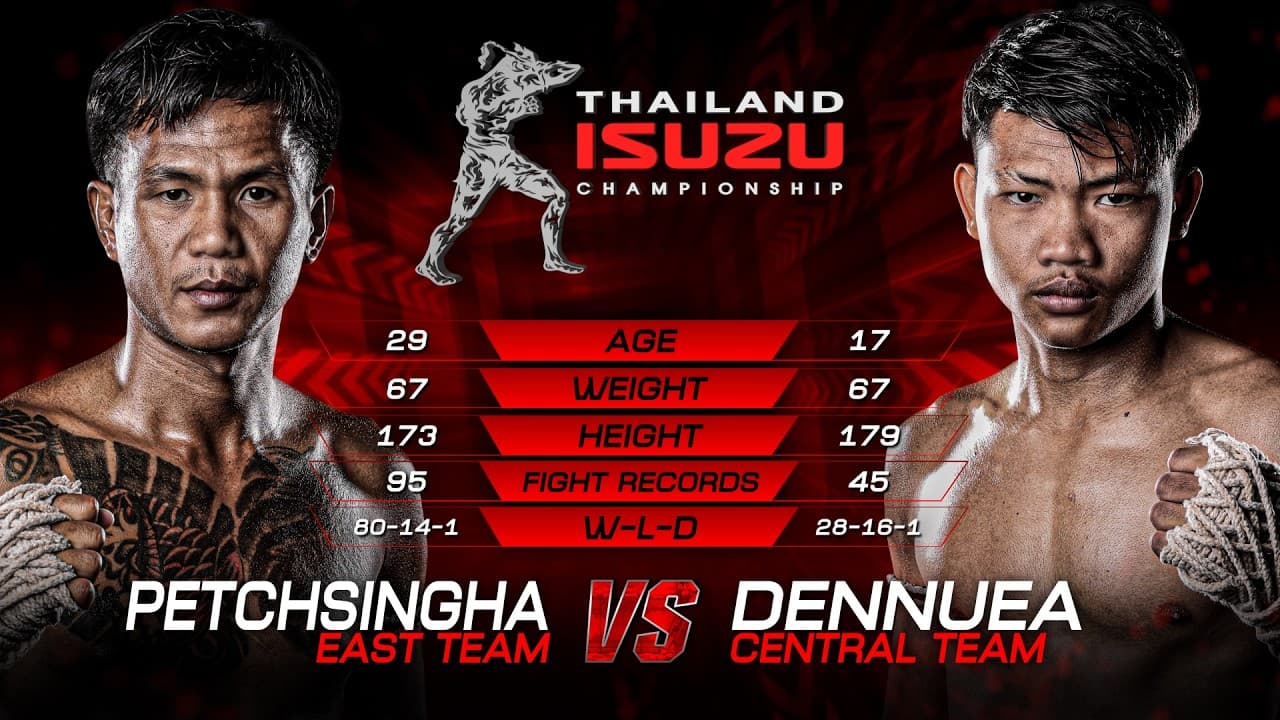 Petchsingha vs. Dennuea Sor.Thongphuban | THAI FIGHT LEAGUE 112 | 30 August 2026