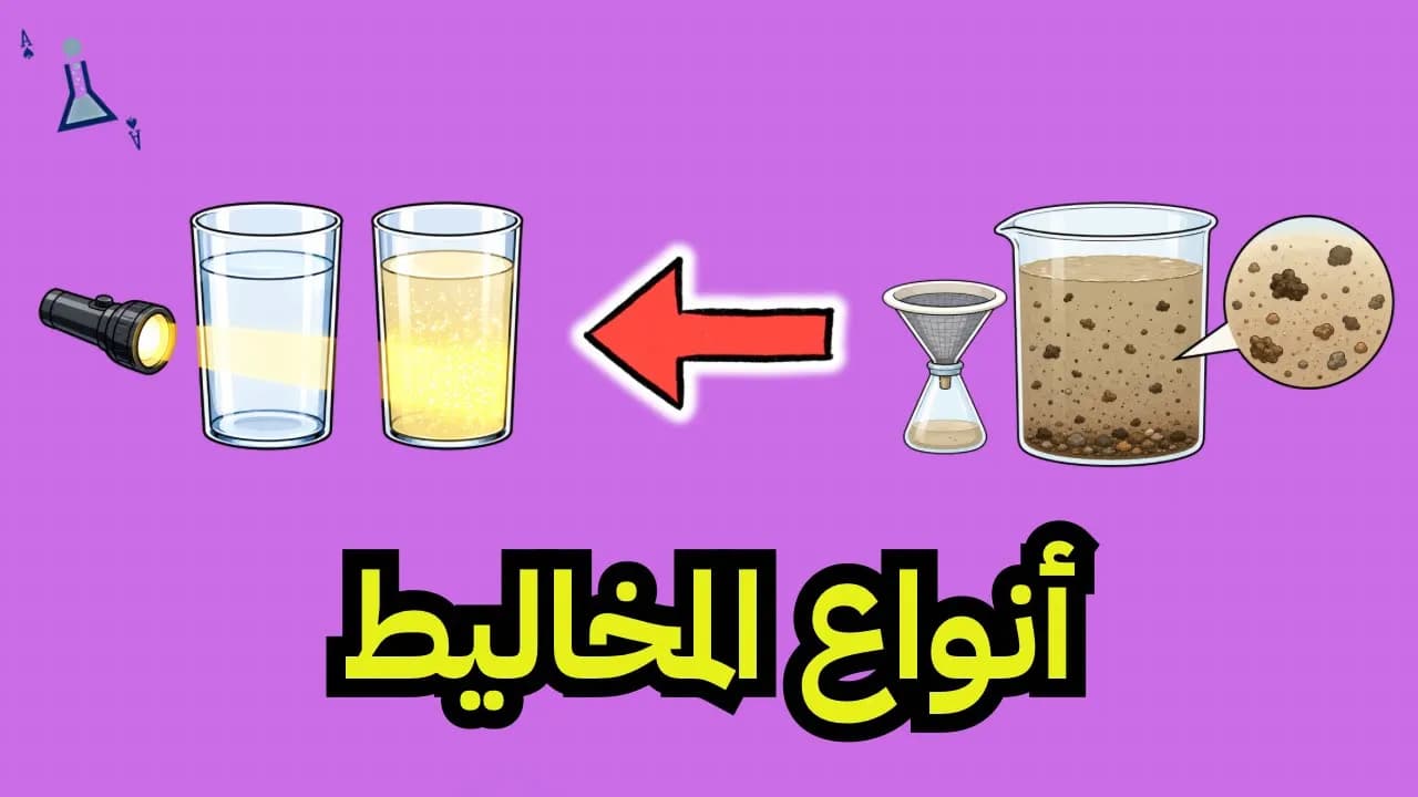 سلسلة دروس كيمياء 3 | الصف ثالث ثانوي