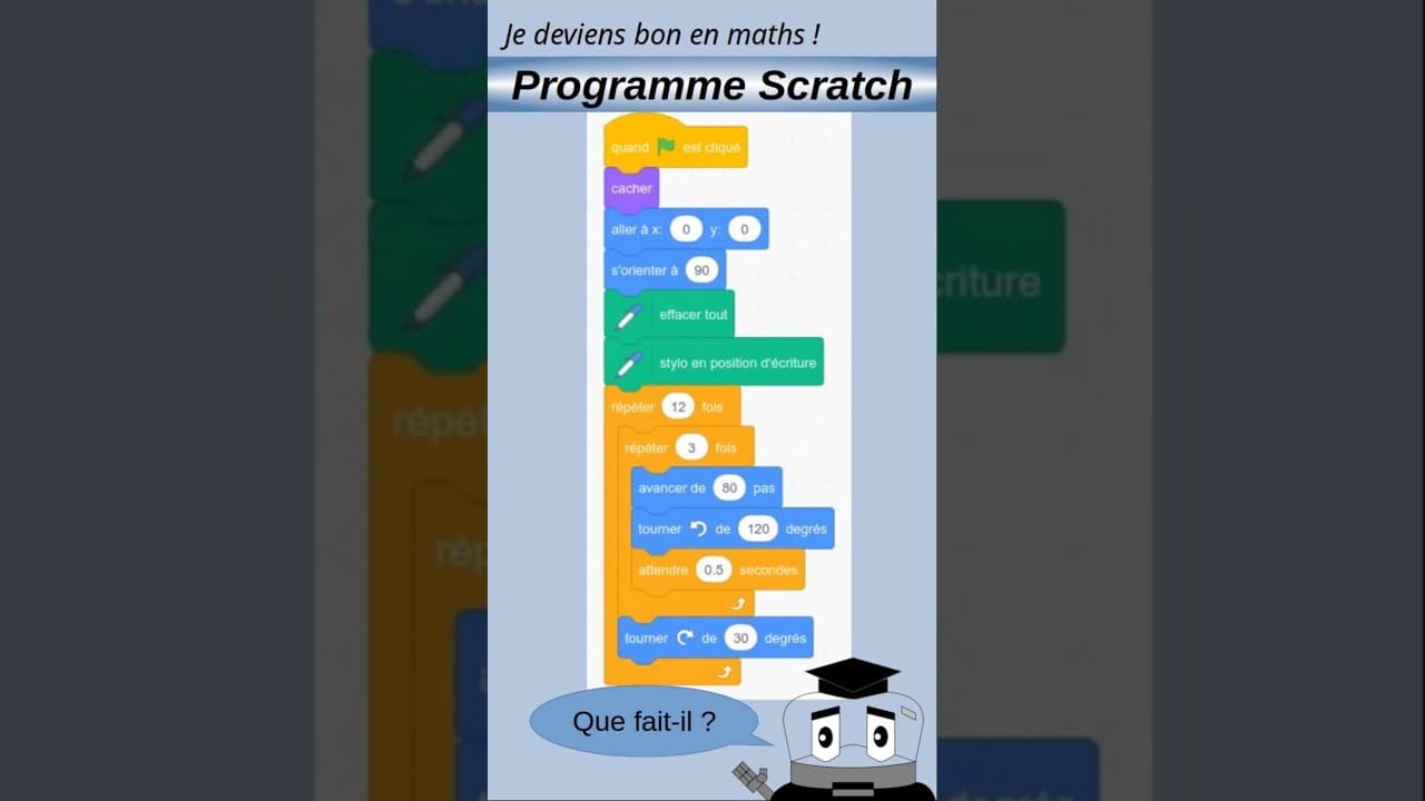5ème. #collège #mathématiques #maths