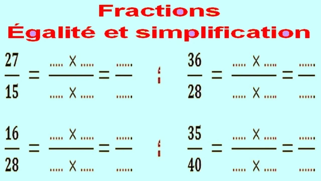 Maths 6ème - Fractions égalité et simplification