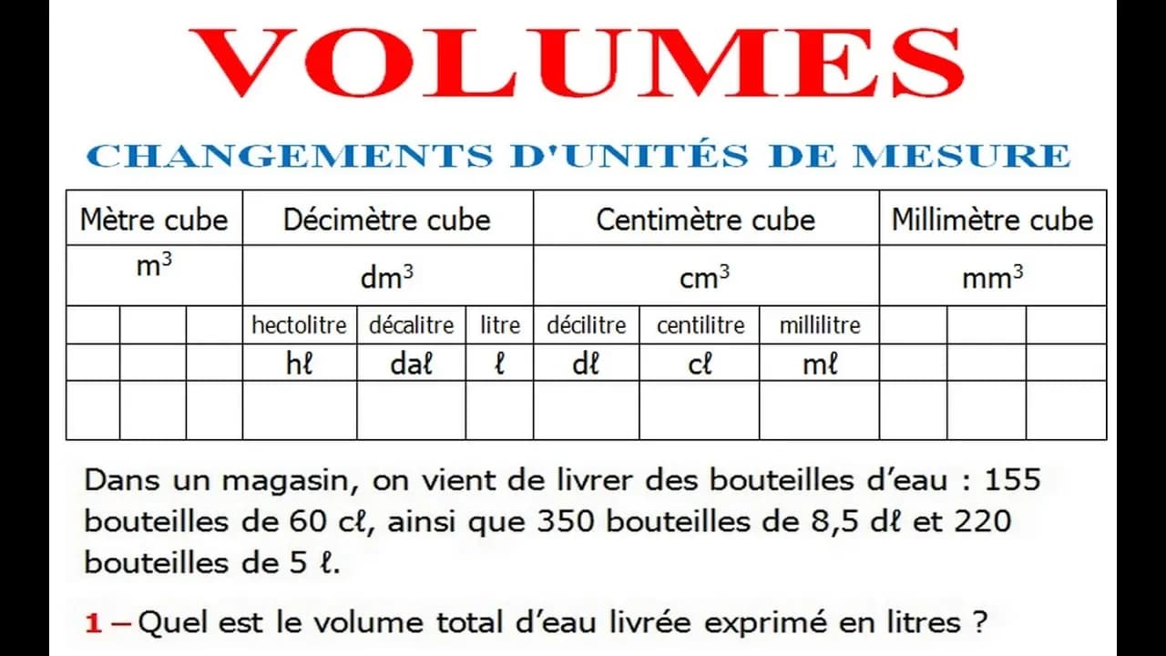 Maths 5ème - Volumes convertir d’unités de mesure