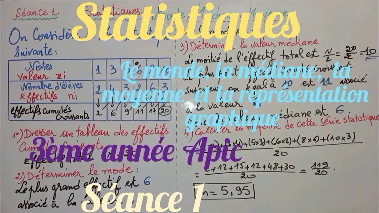 Statistiques 3ème collège Apic