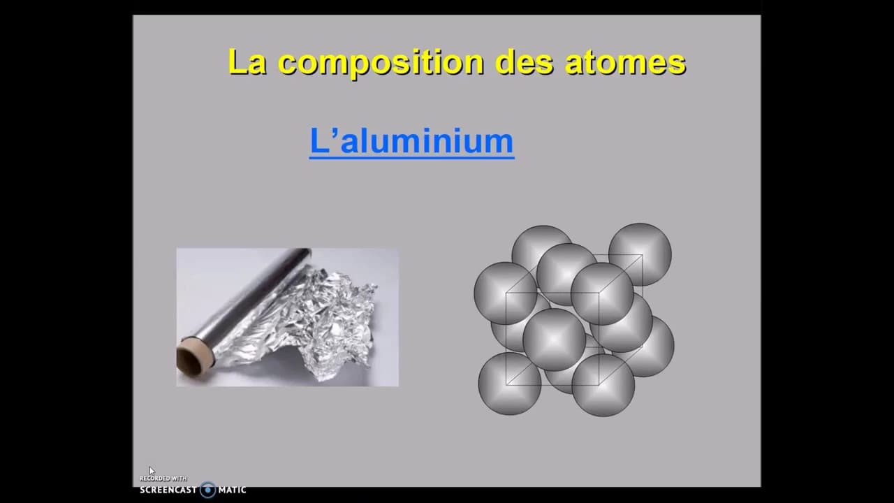 3ème - Chimie